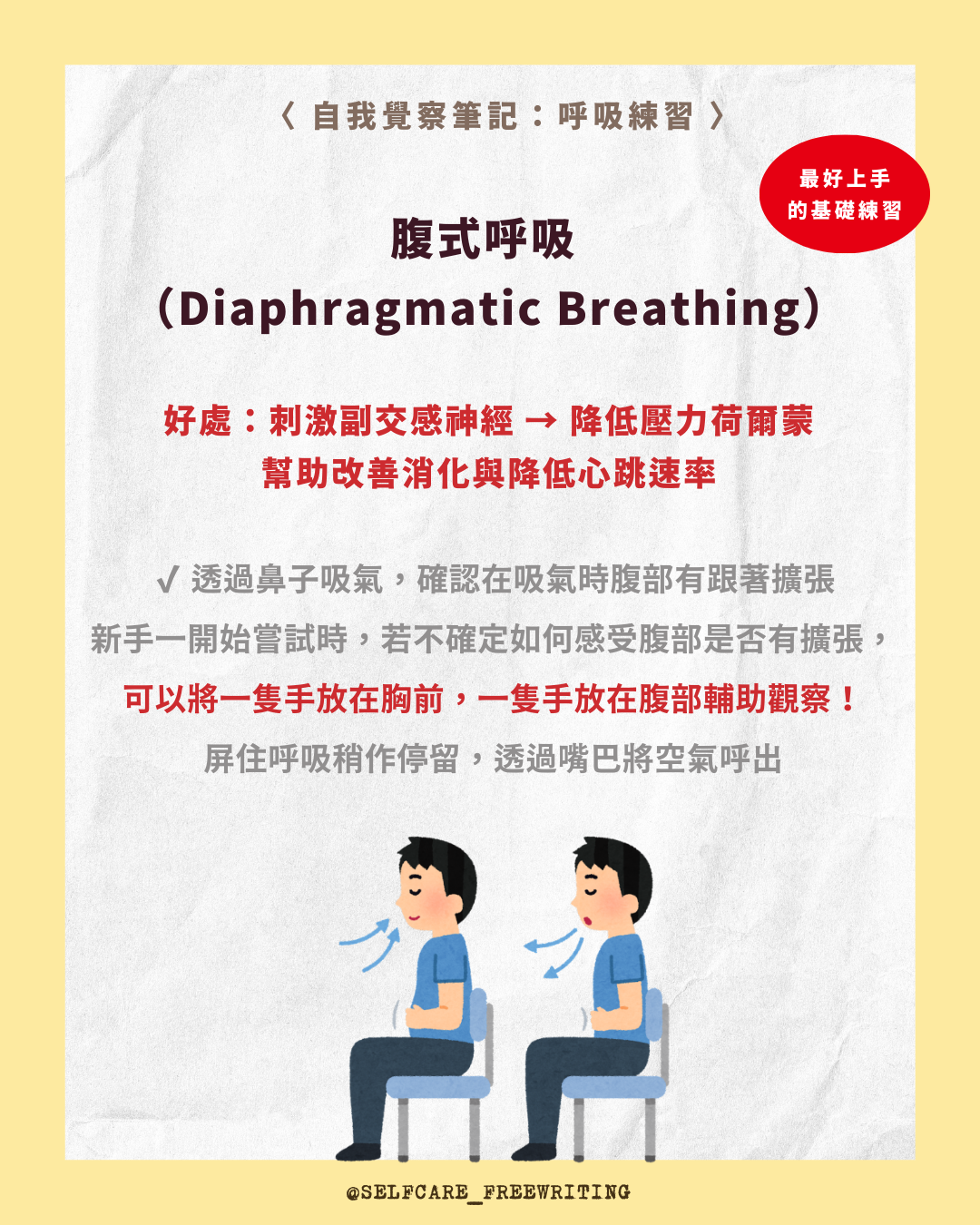 感到焦慮時，請給自己一分鐘回歸到「呼吸」👃🏻