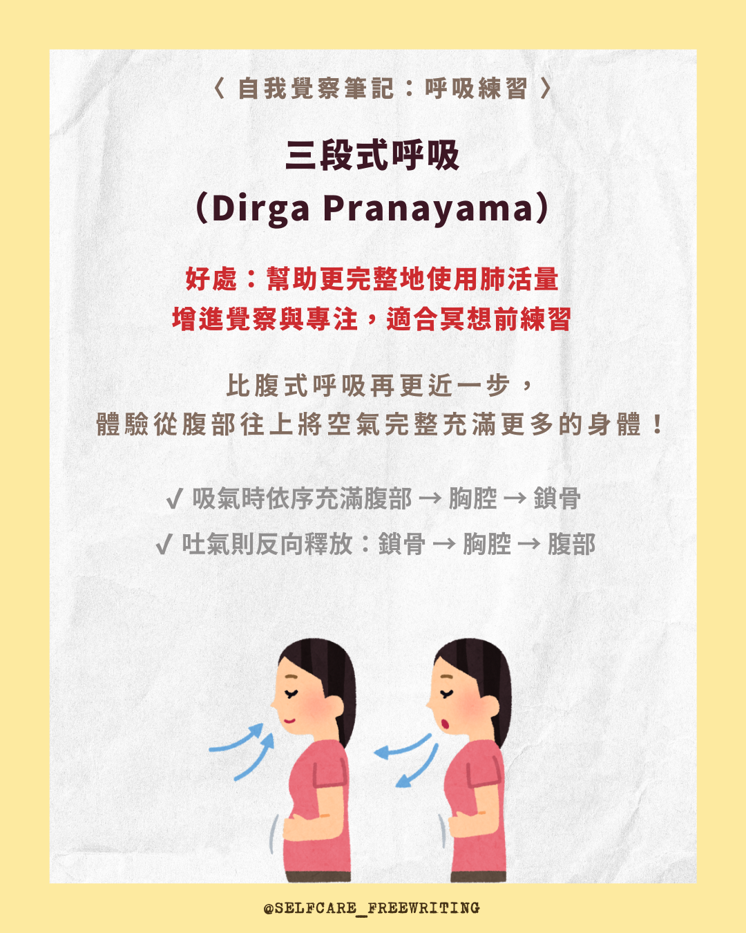 感到焦慮時，請給自己一分鐘回歸到「呼吸」👃🏻